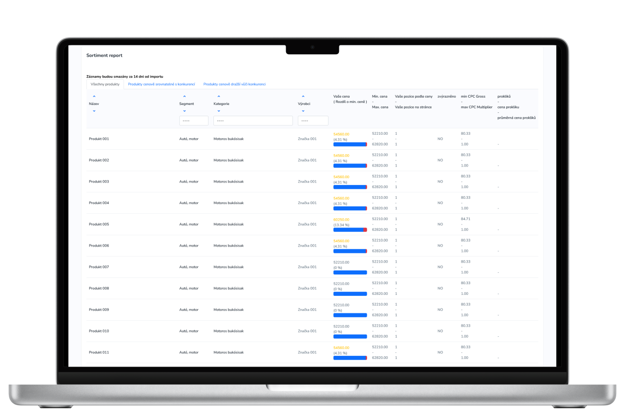Arukereso competition monitoring