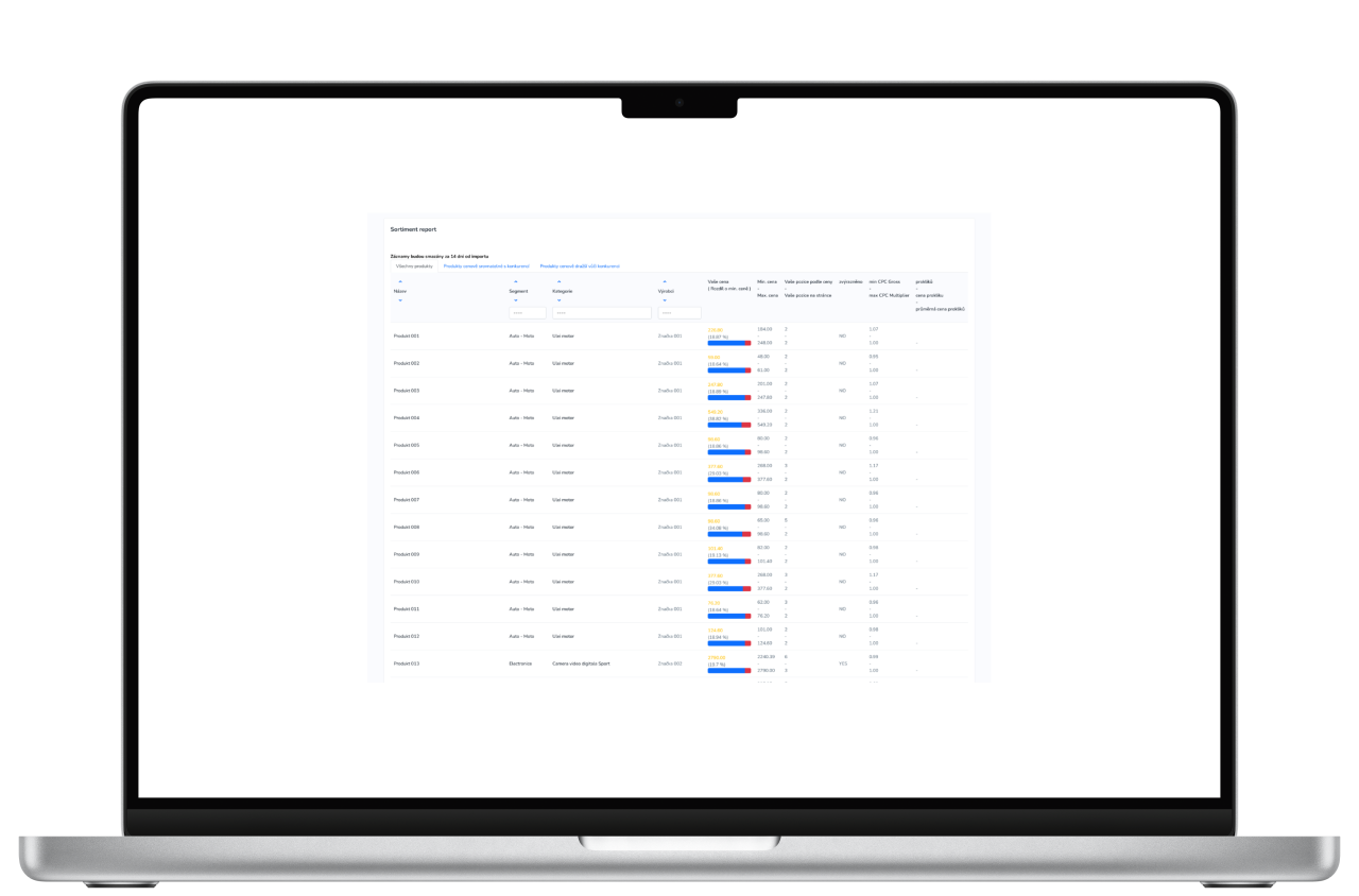 Compari competition monitoring