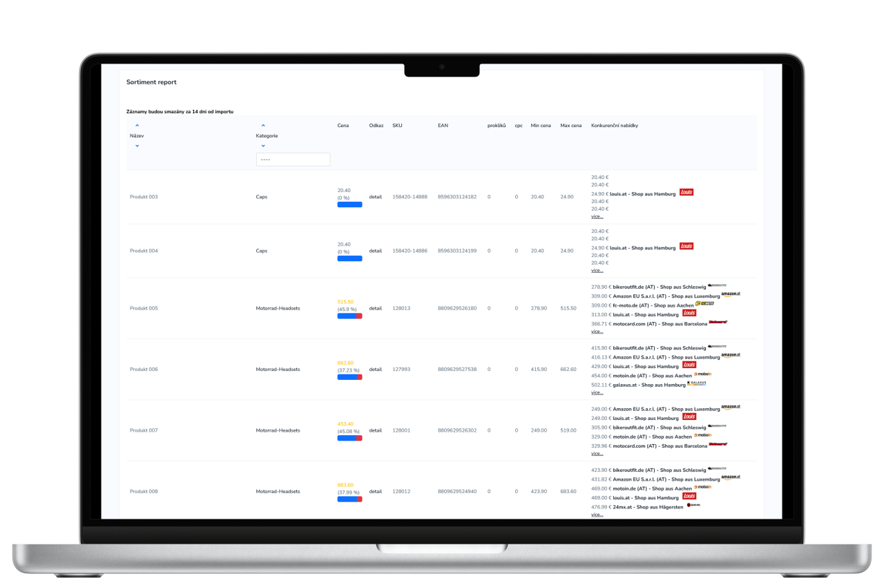 Idealo competition monitoring